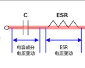 什么是电解电容器的等效串联电阻,电容ESR